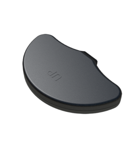 MaxP PANORAMA ANTENNA – GPSCO – TRI PASS THRU – SMA